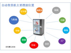 深圳市賽億科技 引領物聯網創新，打造智能化網絡技術解決方案