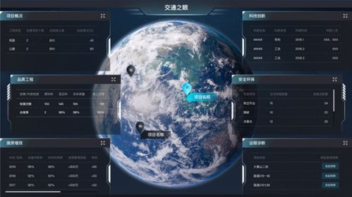 交通之眼 AI衛星互聯網系統項目落地峨眉山，開啟智慧旅游新篇章